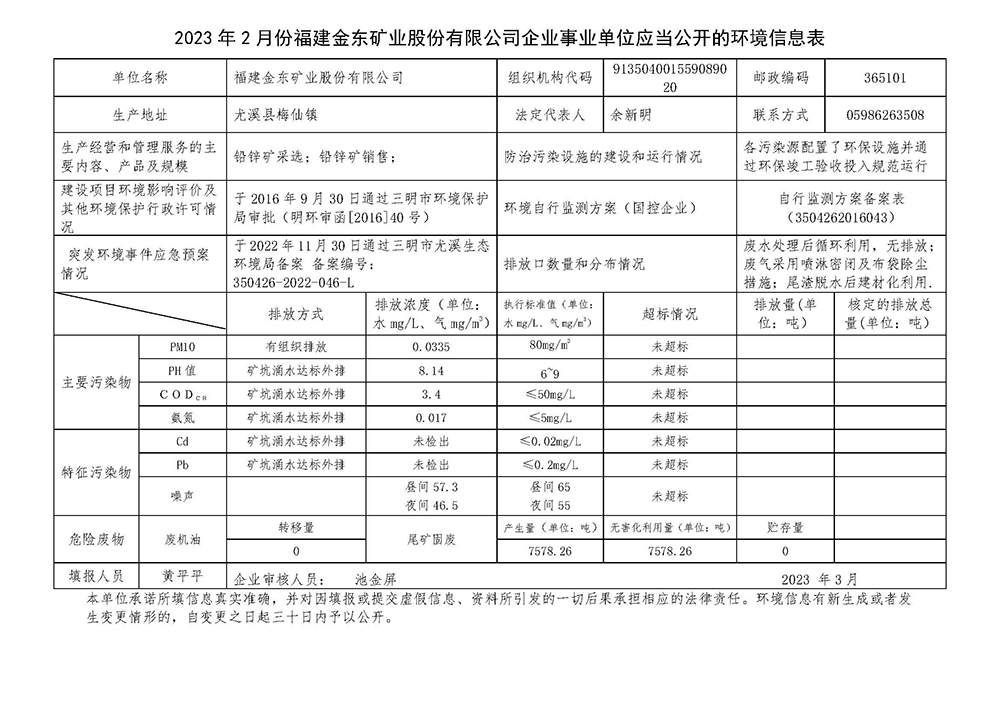 2023年2月份九游在线企业事业单位应当公开的环境信息表.jpg