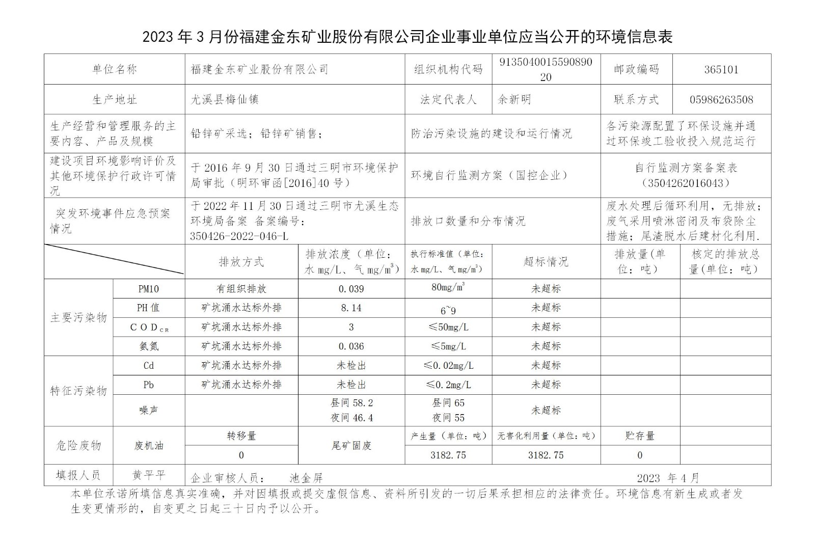 2023年3月份九游在线企业事业单位应当公开的环境信息表_01.jpg